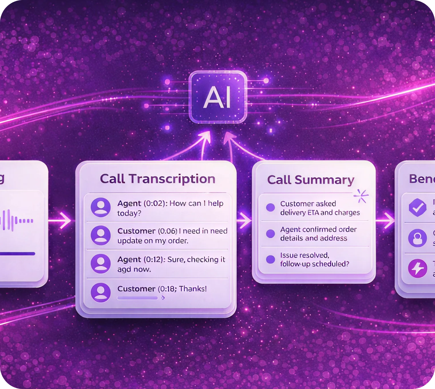 How to Add AI Call Analytics Without Replacing Your Current Voice Setup