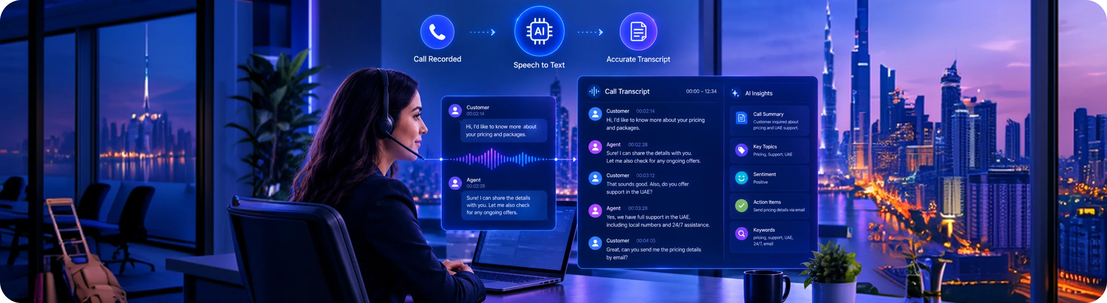 AI Call Transcription UAE What Businesses Should Know Before Choosing One