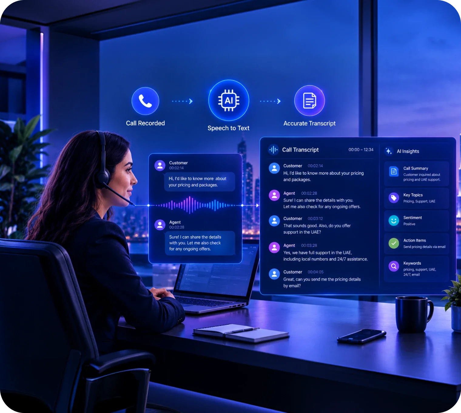 AI Call Transcription UAE: What Businesses Should Know Before Choosing One