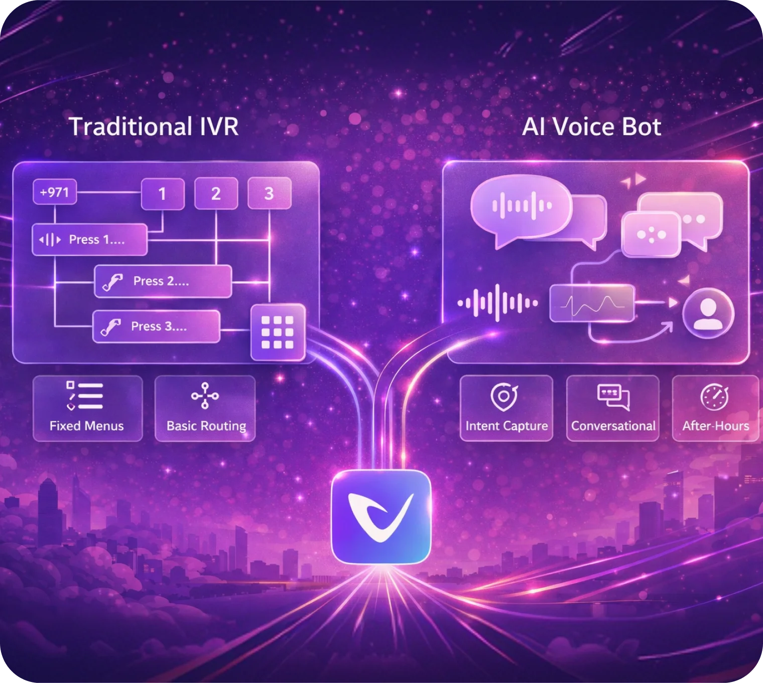 AI Voice Bot vs Traditional IVR: Which One Makes More Sense for UAE Businesses?