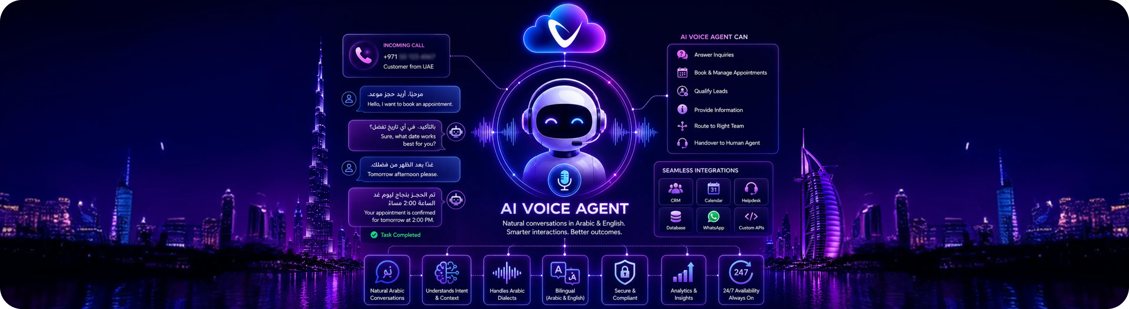 Arabic AI Voice Agent UAE blog