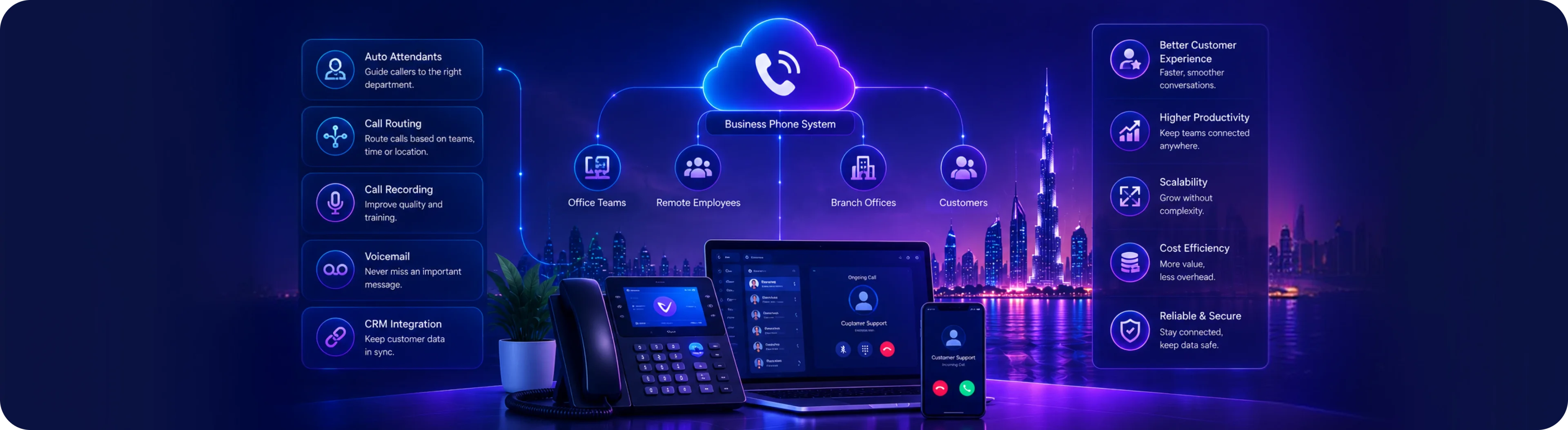 Business Phone System UAE What Businesses Should Know Before Choosing One