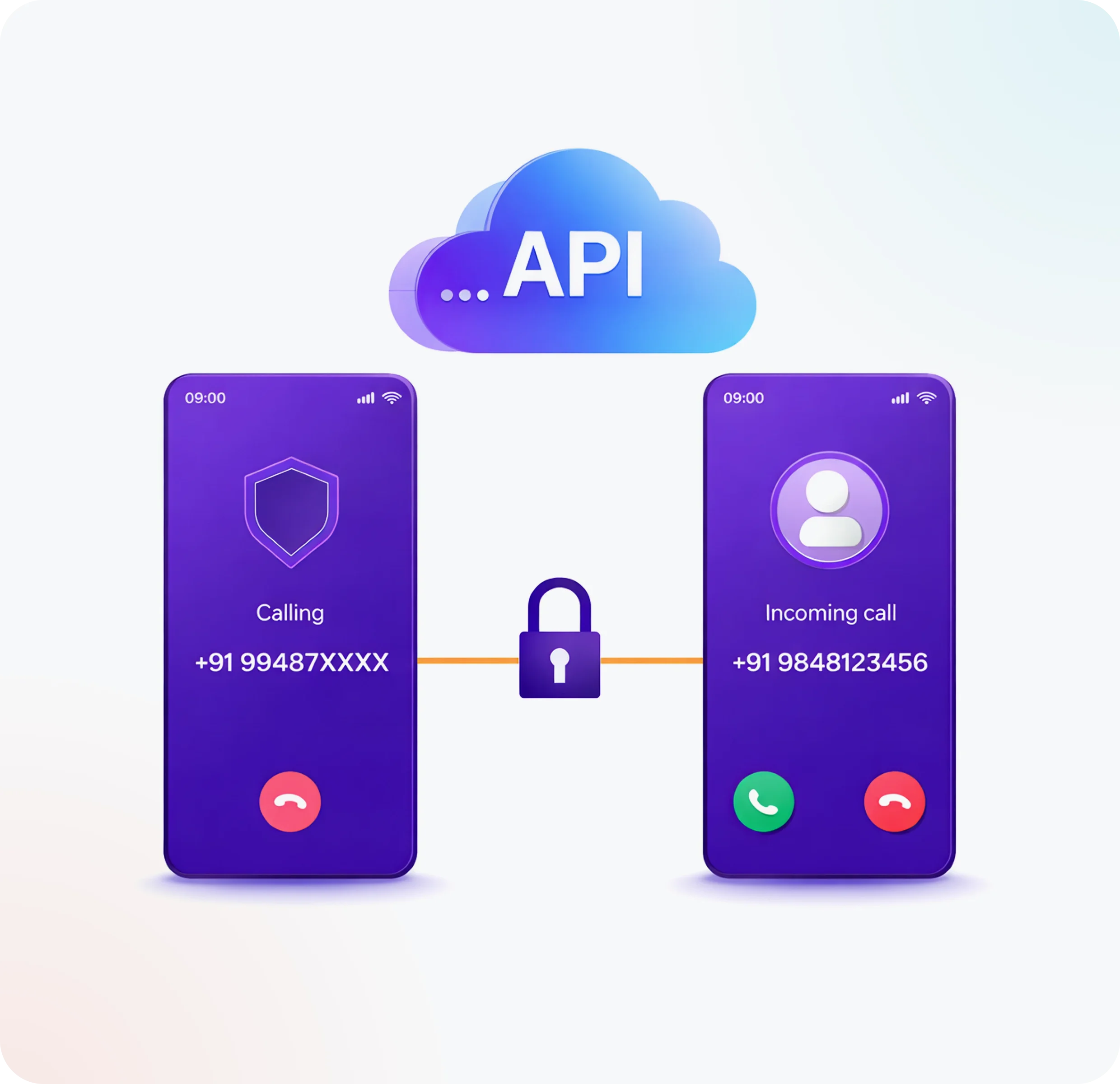 Marketplace call masking interface