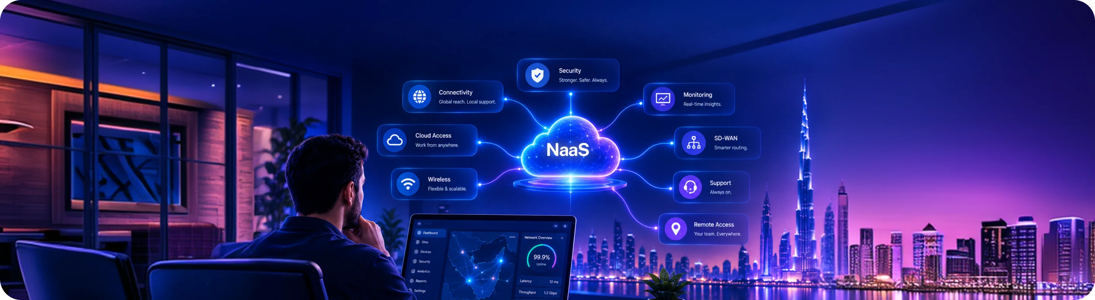 NaaS UAE What Businesses Should Know Before Choosing Network as a Service