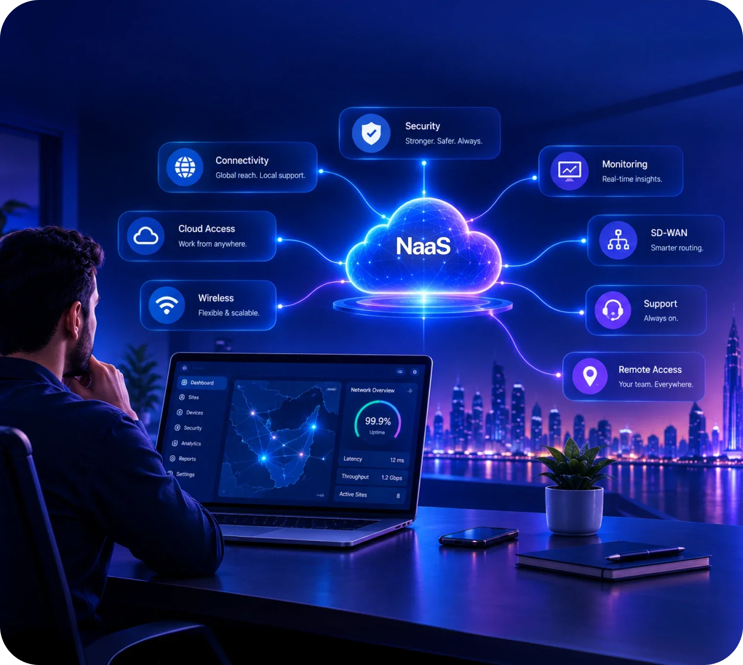 NaaS UAE: What Businesses Should Know Before Choosing Network as a Service