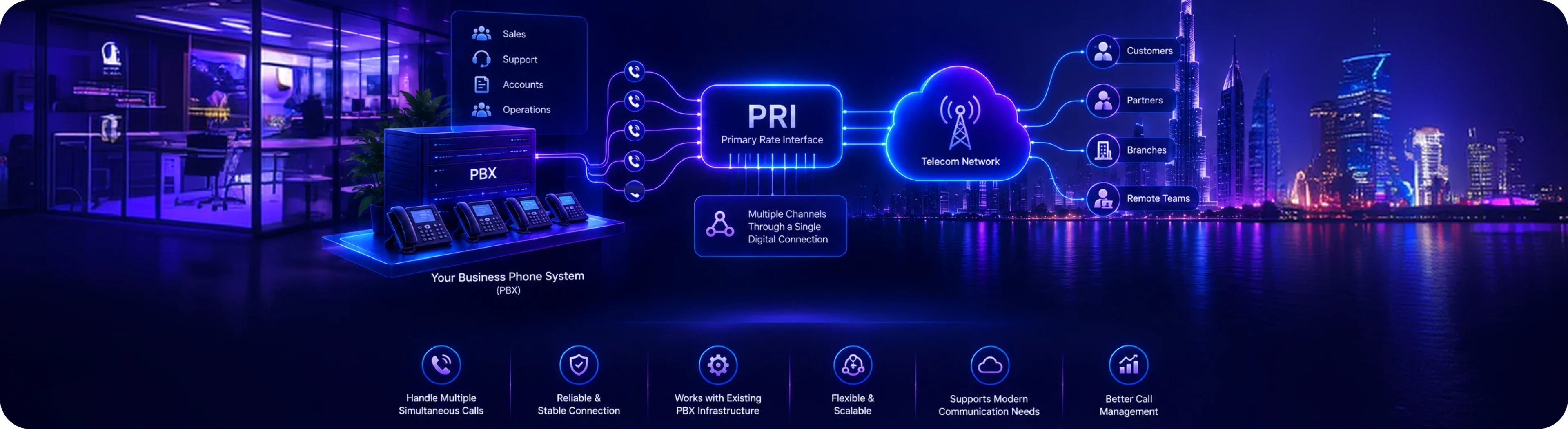 PRI UAE What Businesses Should Know Before Choosing a PRI Service