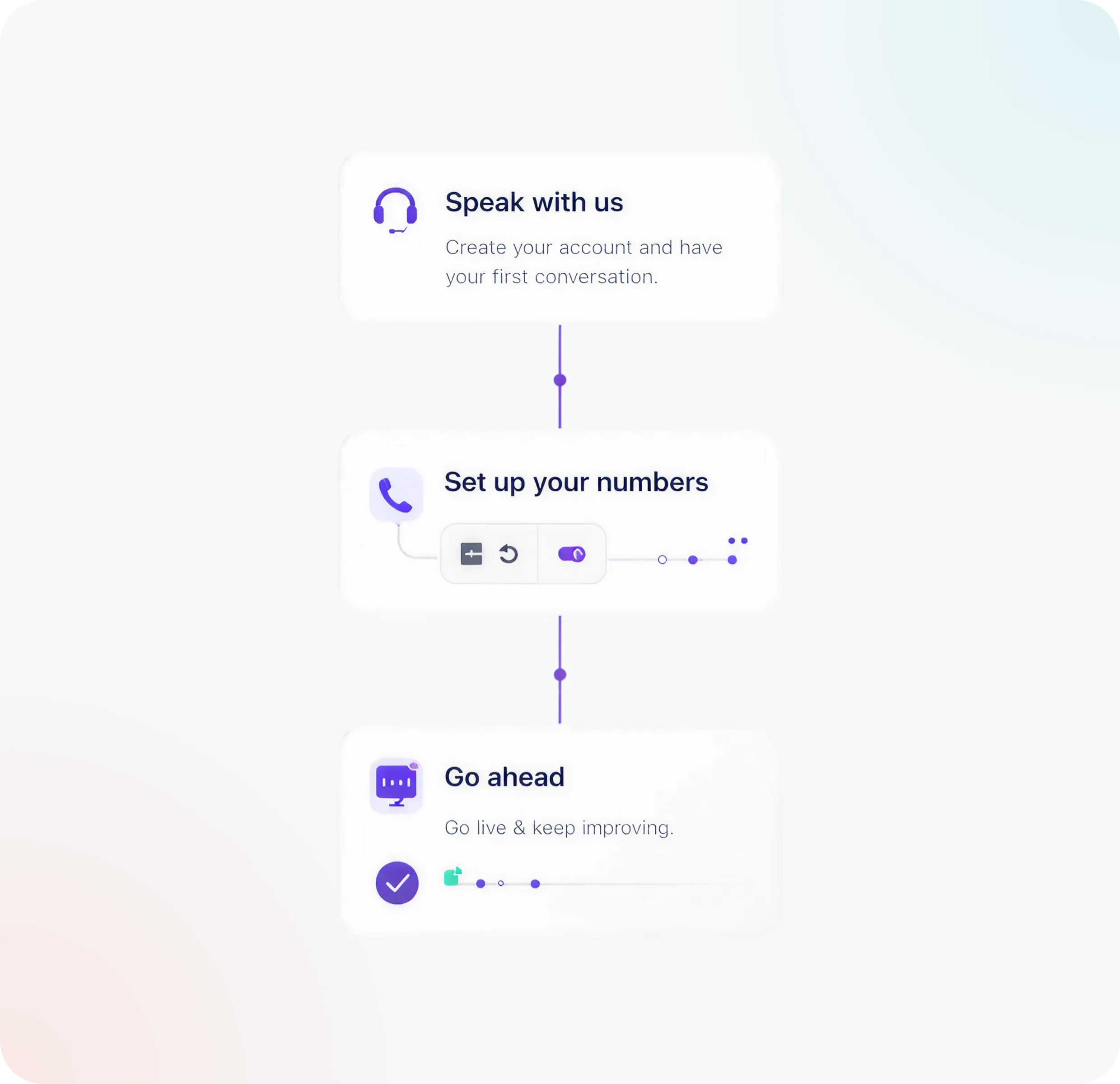 Integration box showing various platform integrations