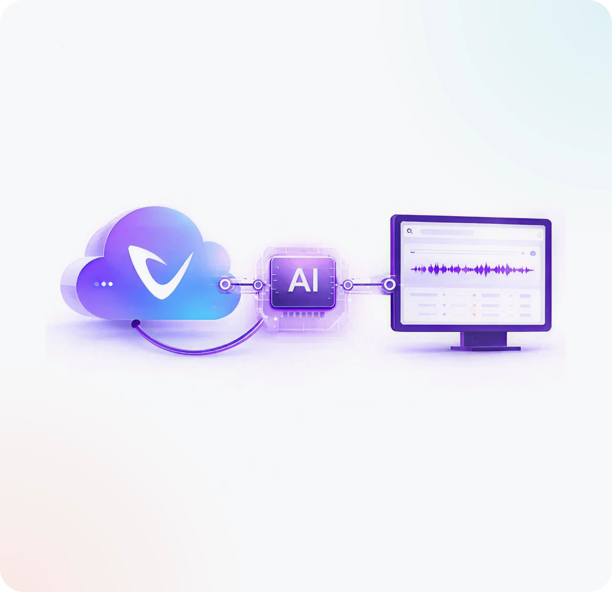 Voiger Voice AI Add-on
