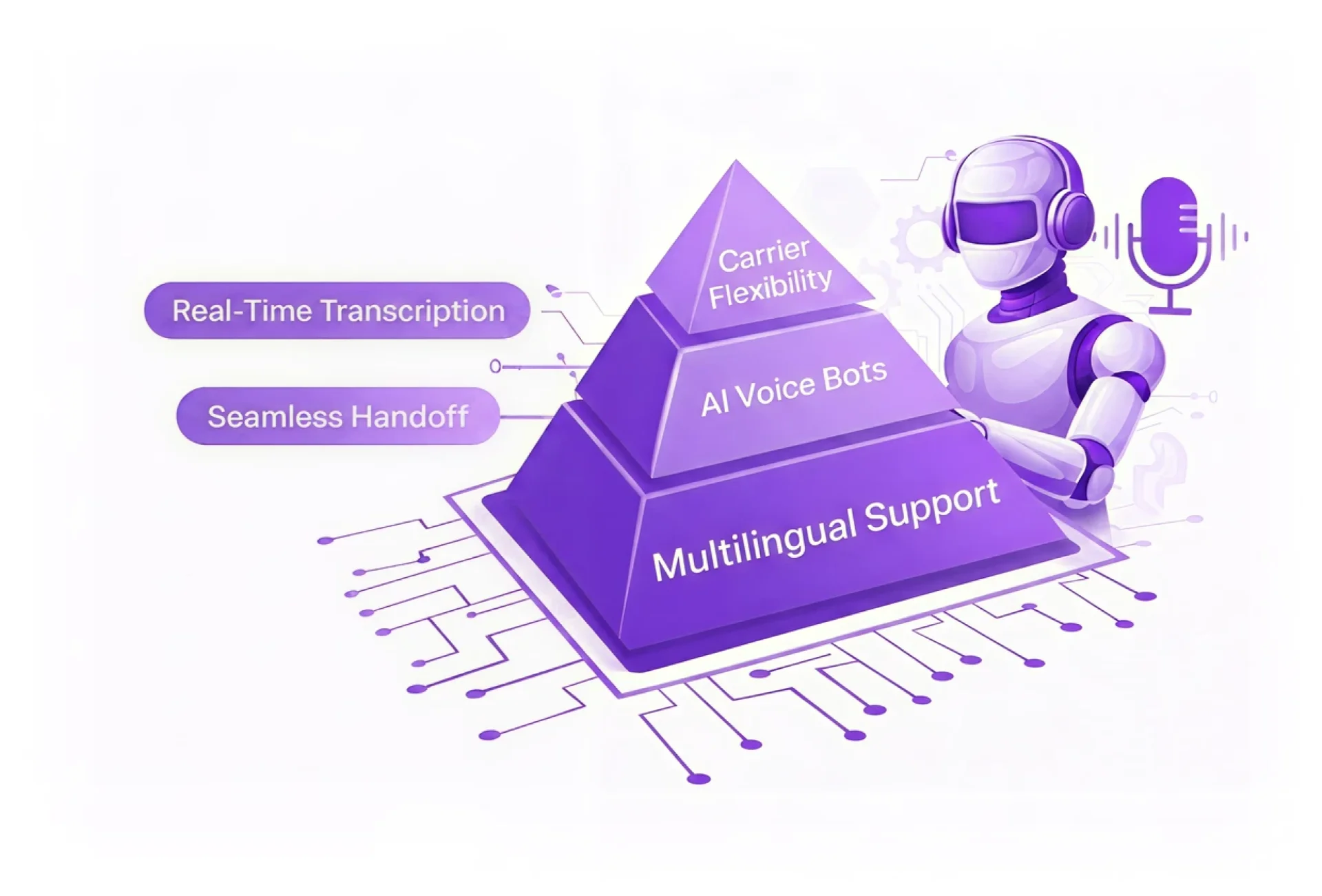 Platform Illustration