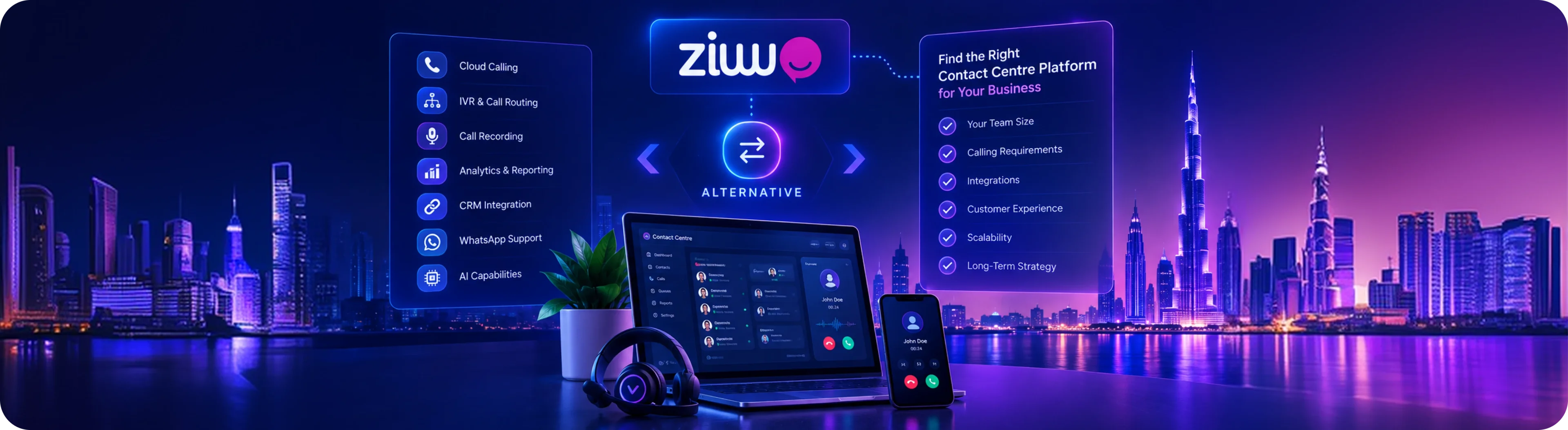ZIWO Alternative UAE What Businesses Should Consider Before Choosing a Contact Centre Platform