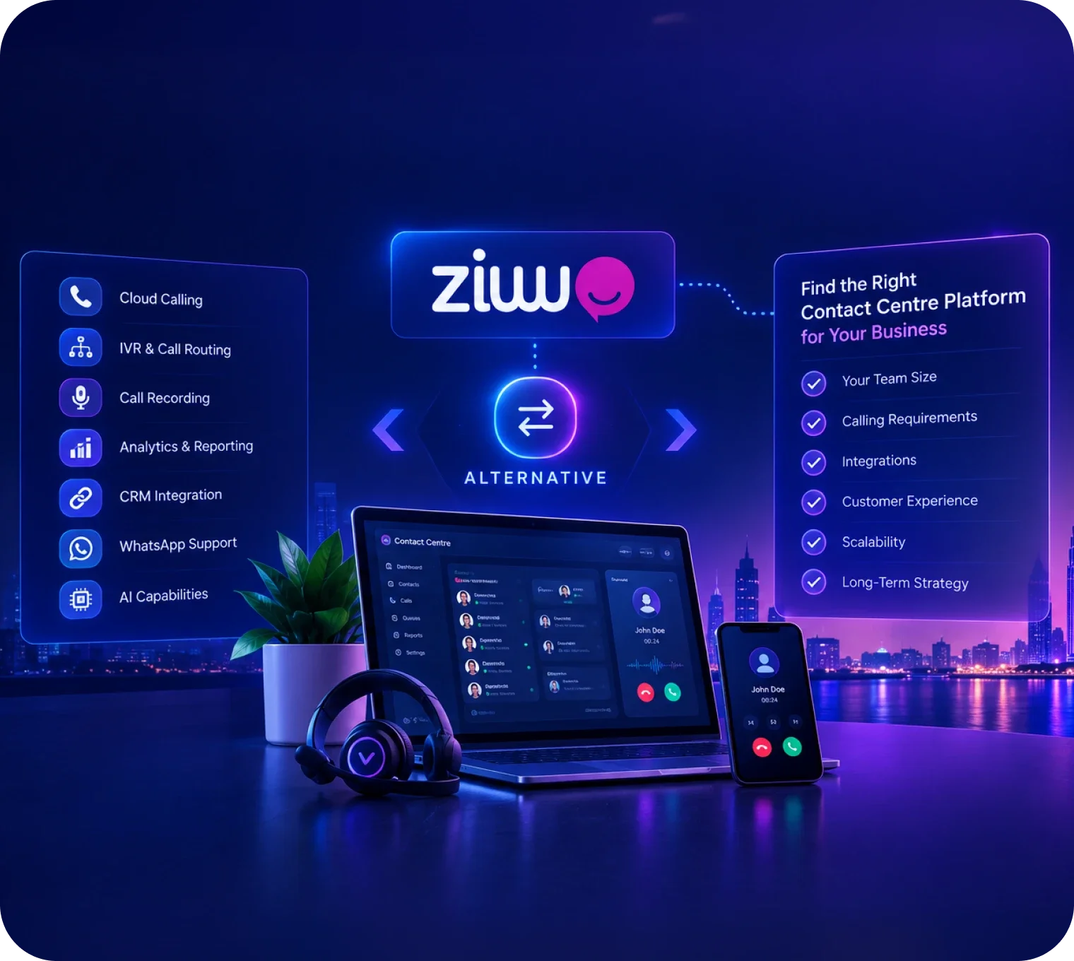ZIWO Alternative UAE: What Businesses Should Consider Before Choosing a Contact Centre Platform